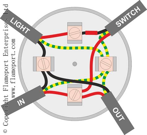 four terminal junction box wiring|terminal junction box wiring guide.